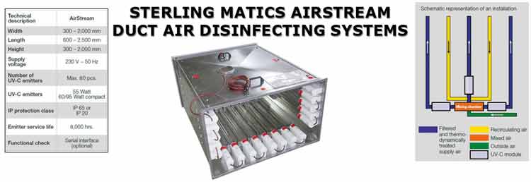 Sterling Matics Aircom disinfection Units in use
